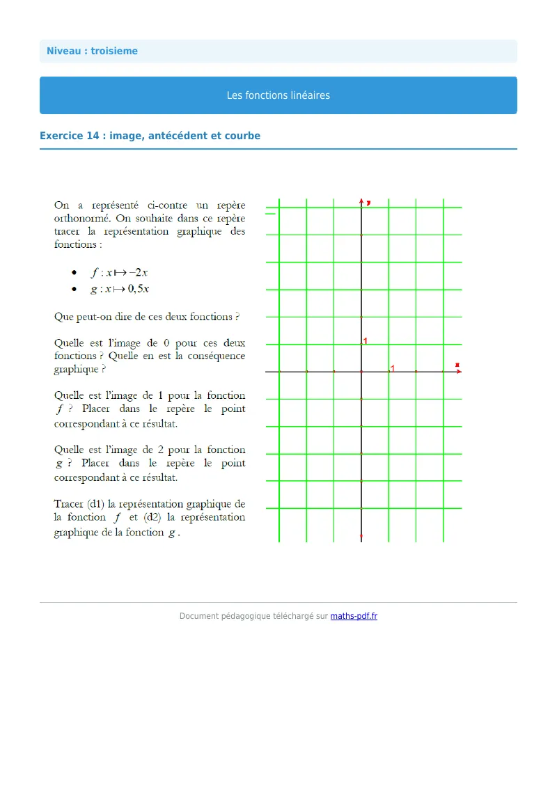 Fonctions linéaires : exercice n°14 de maths en 3ème corrigé en PDF