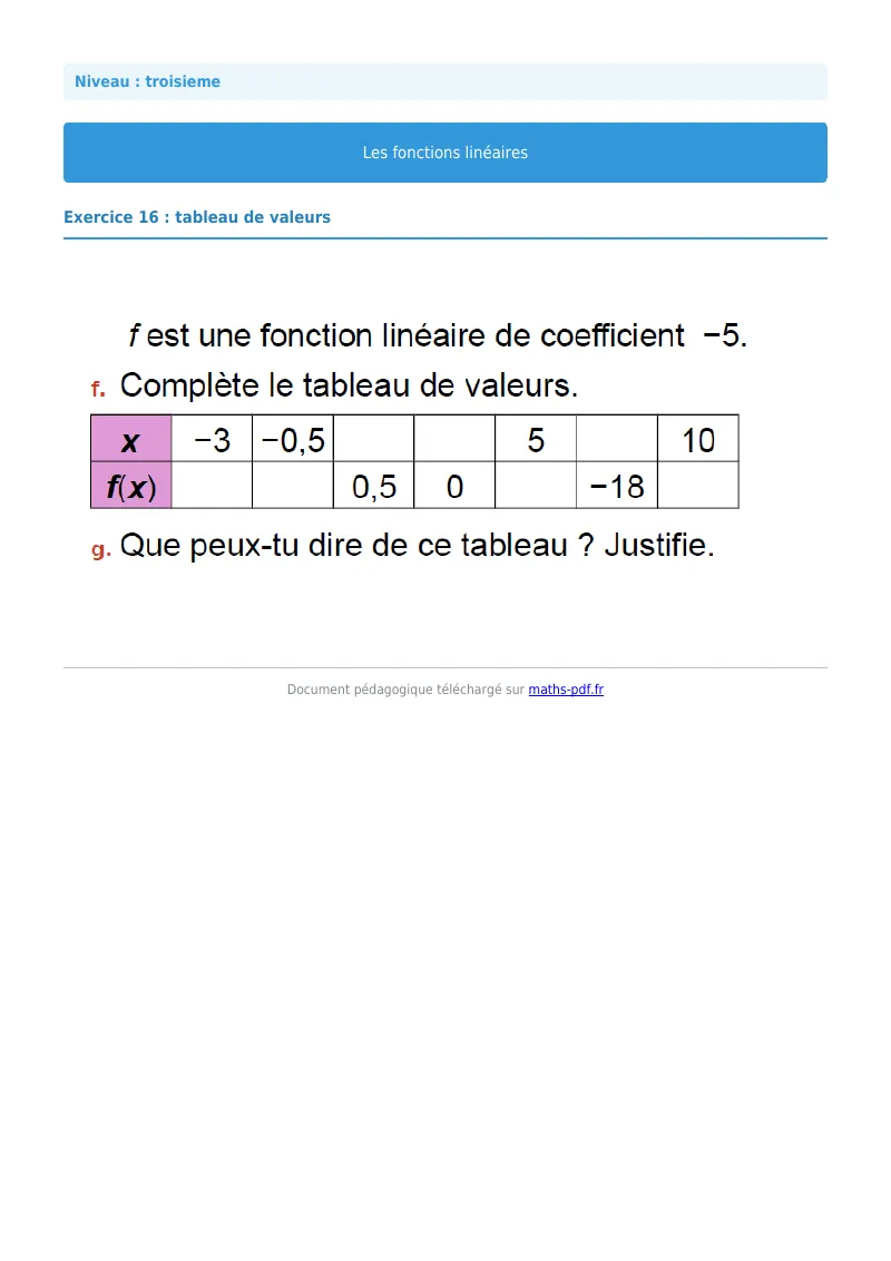 Fonctions linéaires : exercice n°16 de maths en 3ème corrigé en PDF