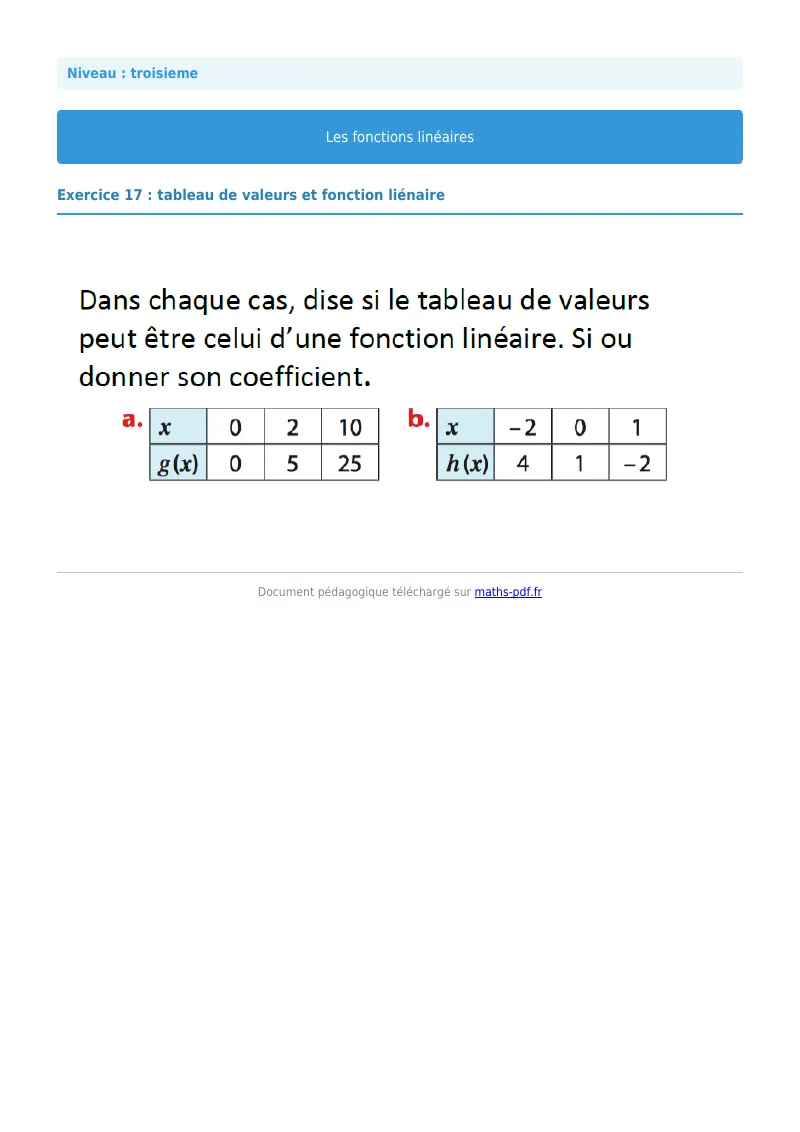 Fonctions linéaires : exercice n°17 de maths en 3ème corrigé en PDF