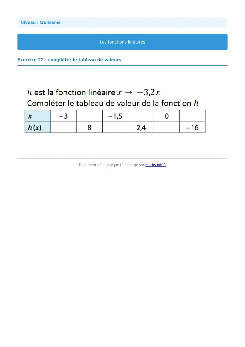 Fonctions linéaires : exercice n°22 de maths en 3ème corrigé en PDF