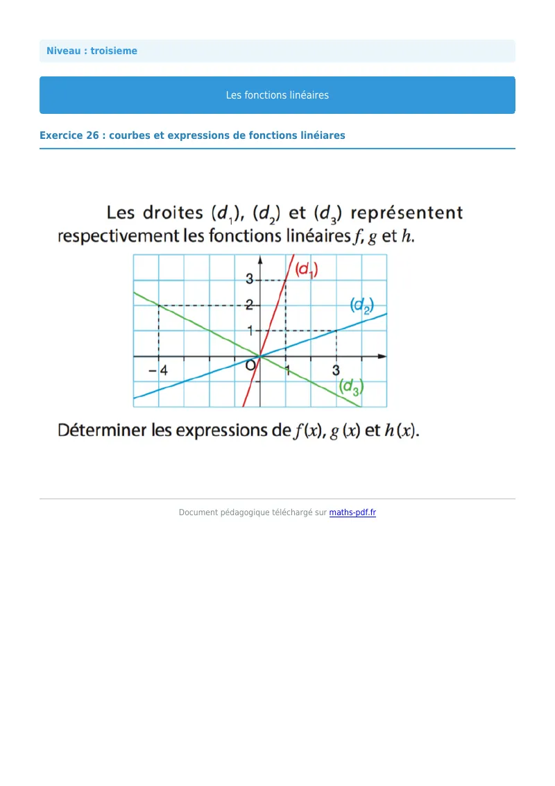 Fonctions linéaires : exercice n°26 de maths en 3ème corrigé en PDF