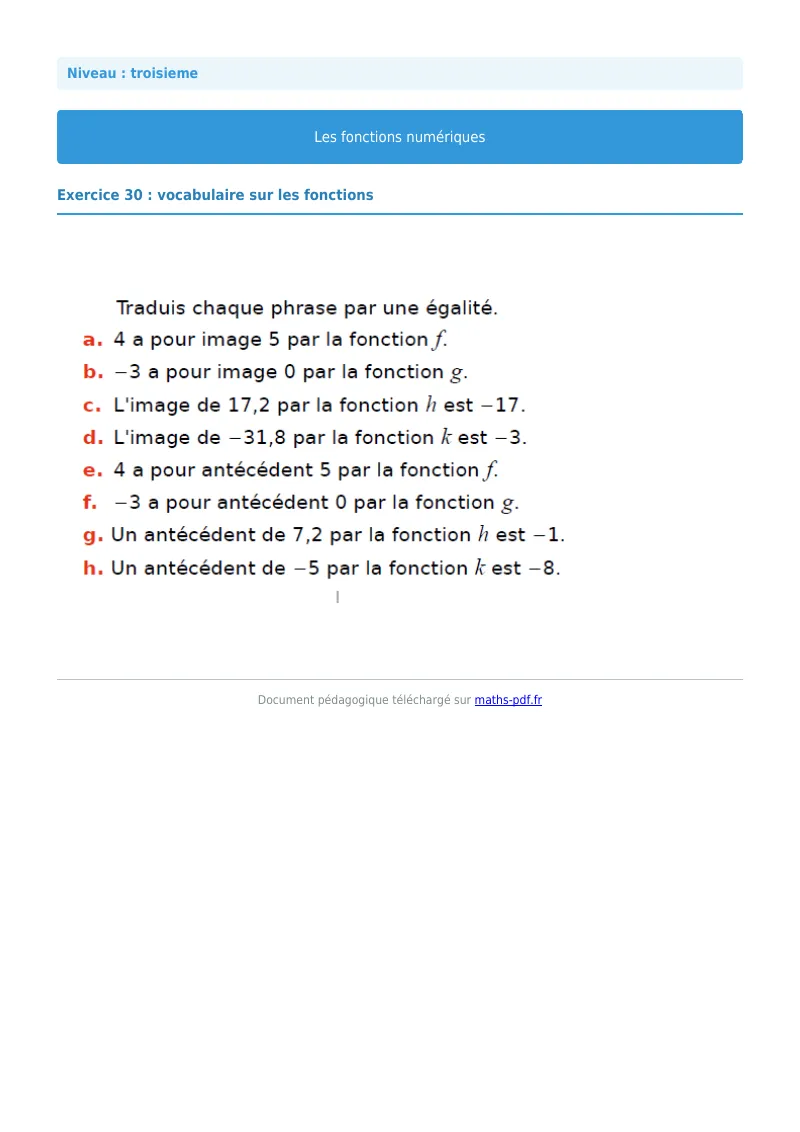 Généralités sur les fonctions : exercice n°15 de maths en 3ème corrigé en PDF