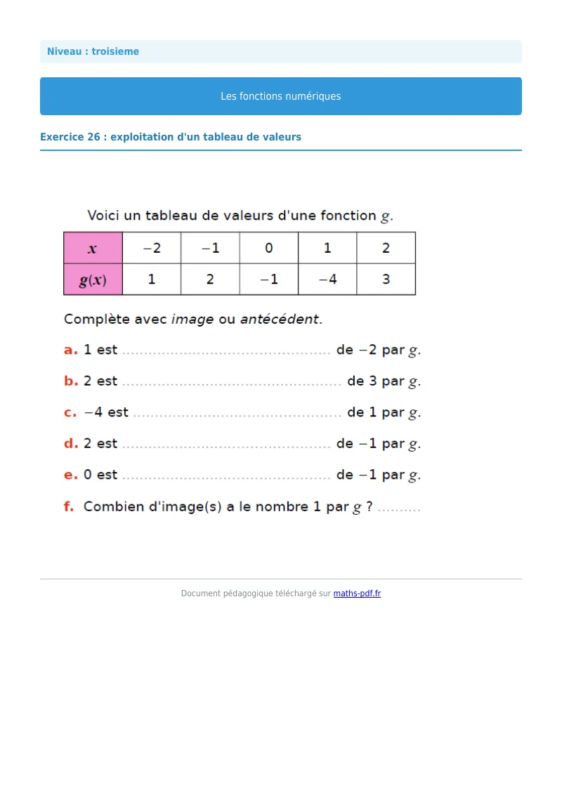 Généralités sur les fonctions : exercice n°26 de maths en 3ème corrigé en PDF