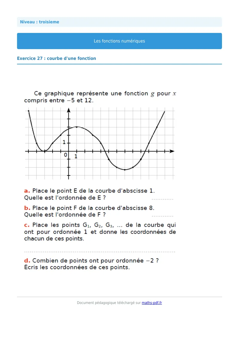 Généralités sur les fonctions : exercice n°27 de maths en 3ème corrigé en PDF