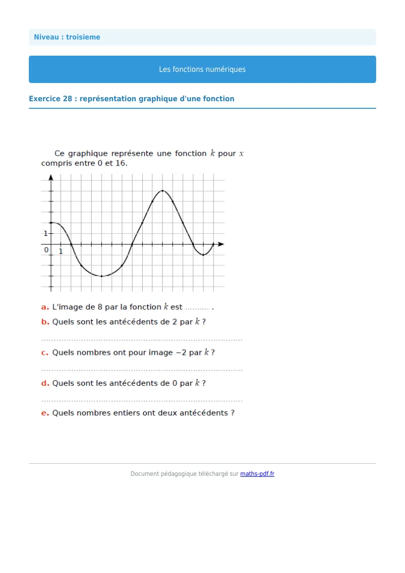 Généralités sur les fonctions : exercice n°28 de maths en 3ème corrigé en PDF