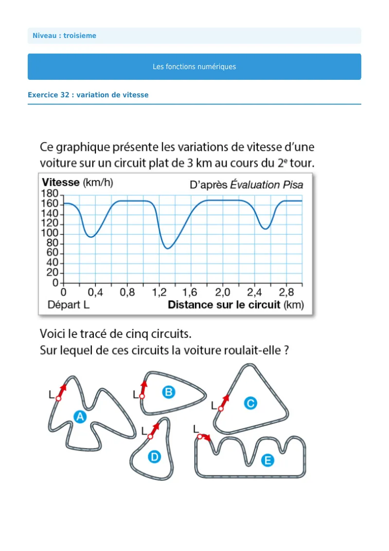 Généralités sur les fonctions : exercice n°32 de maths en 3ème corrigé en PDF