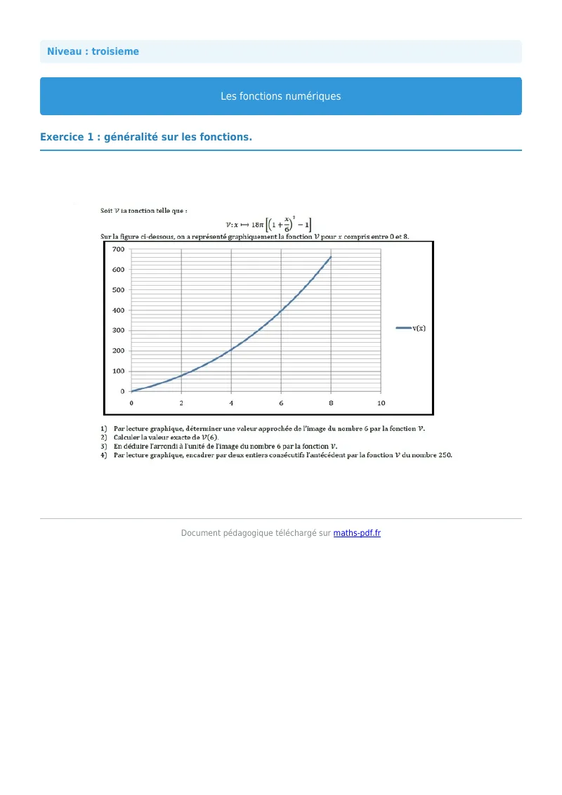 Généralités sur les fonctions : exercice n°1 de maths en 3ème corrigé en PDF