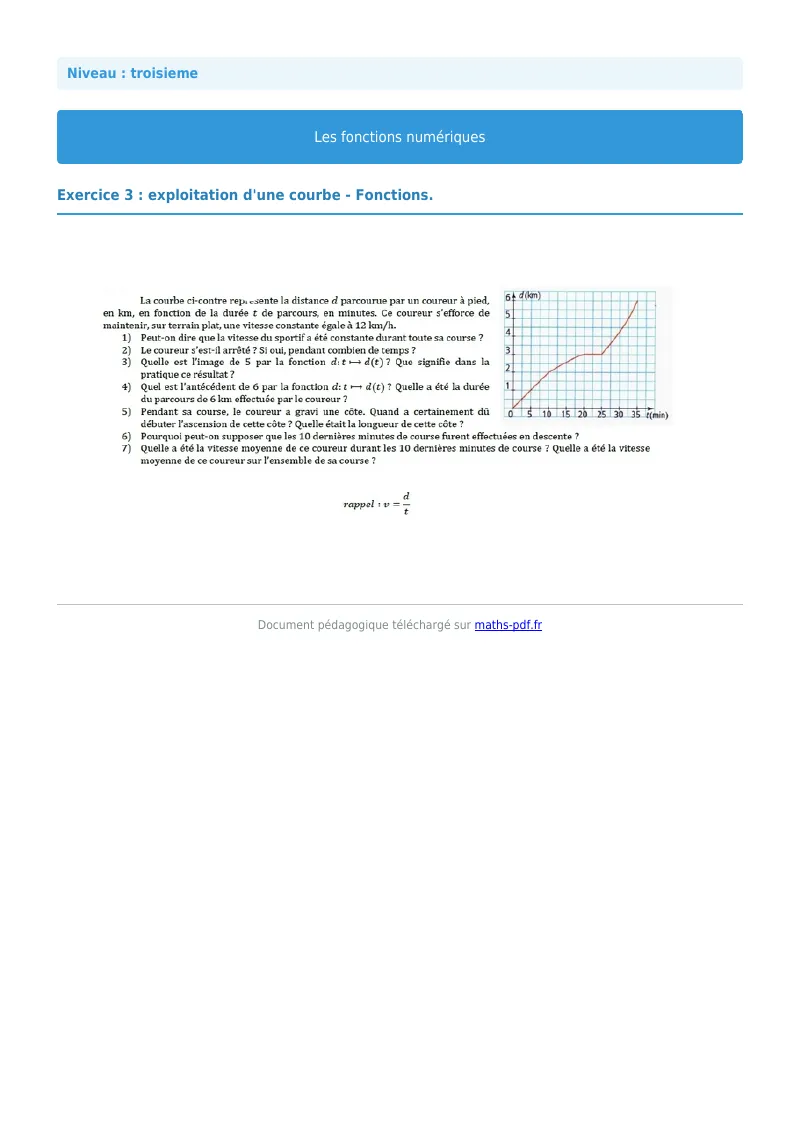 Généralités sur les fonctions : exercice n°2 de maths en 3ème corrigé en PDF