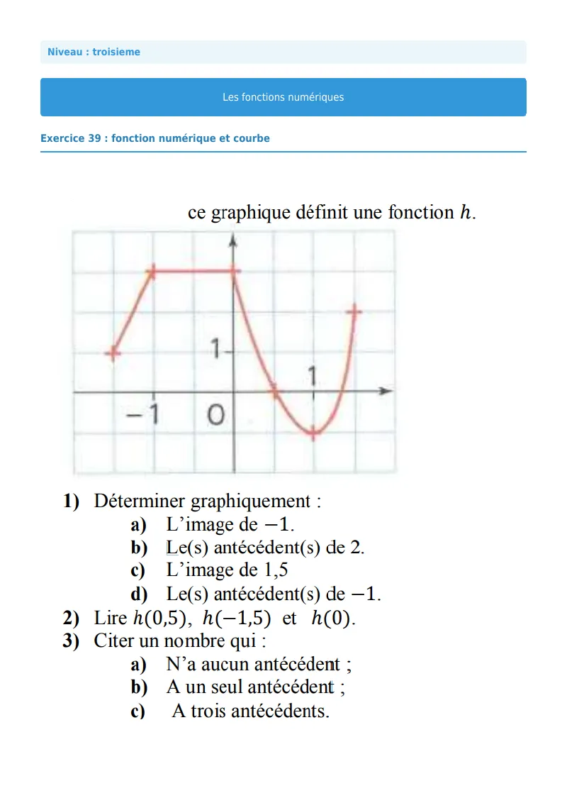 Généralités sur les fonctions : exercice n°39 de maths en 3ème corrigé en PDF