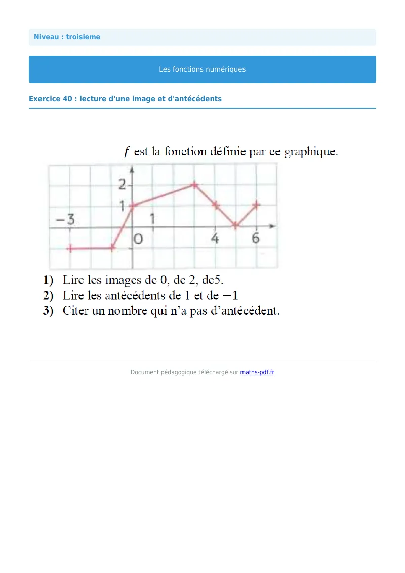 Généralités sur les fonctions : exercice n°40 de maths en 3ème corrigé en PDF