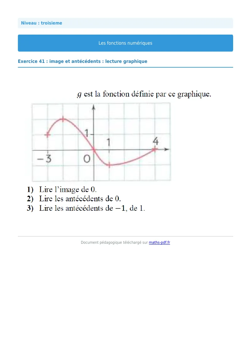 Généralités sur les fonctions : exercice n°41 de maths en 3ème corrigé en PDF
