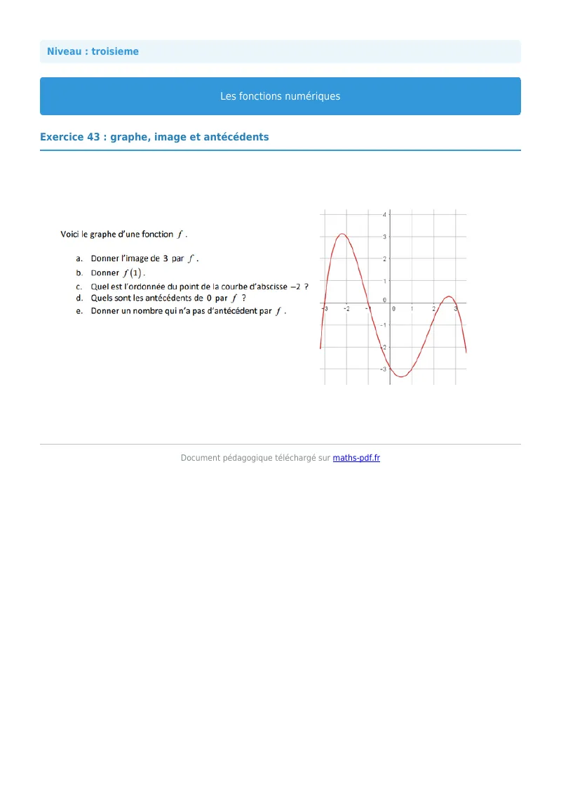 Généralités sur les fonctions : exercice n°43 de maths en 3ème corrigé en PDF