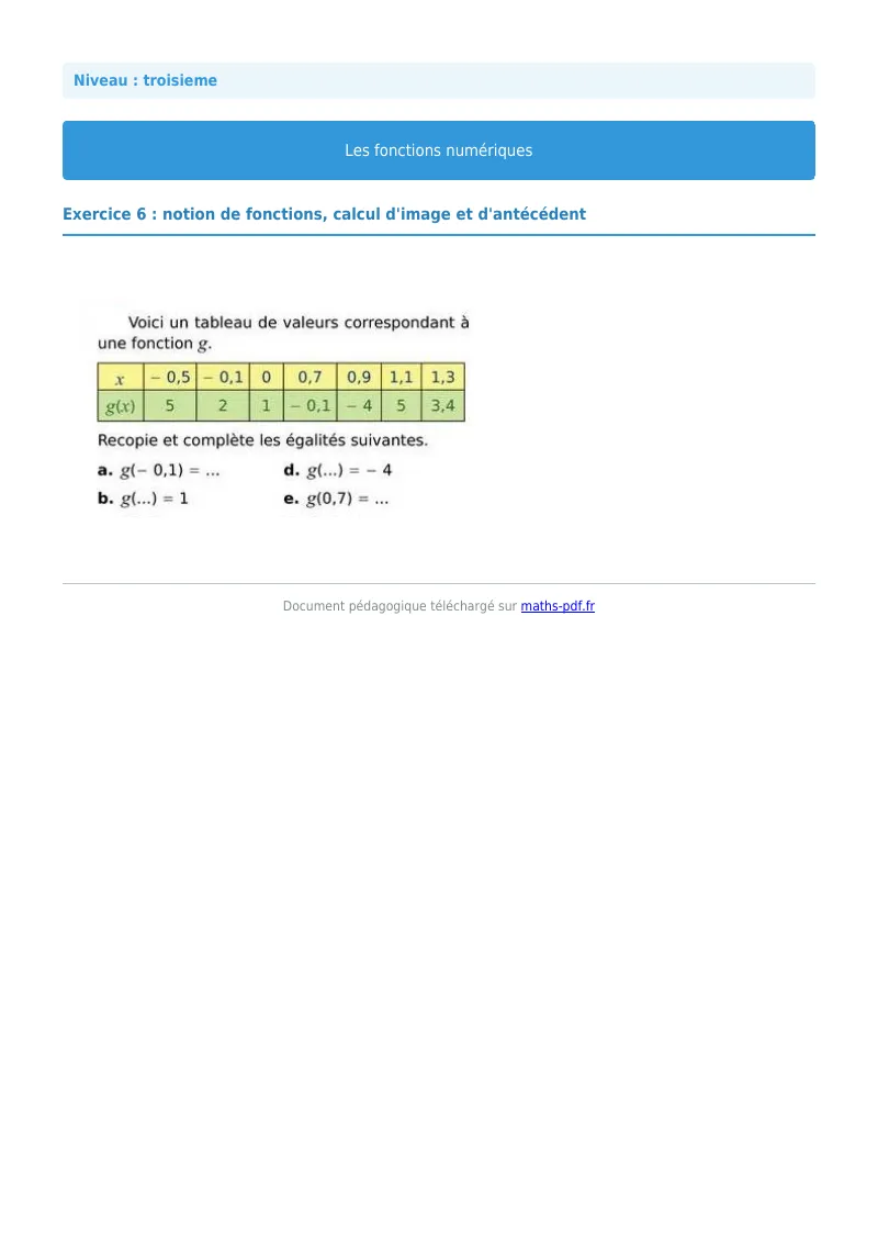 Généralités sur les fonctions : exercice n°6 de maths en 3ème corrigé en PDF