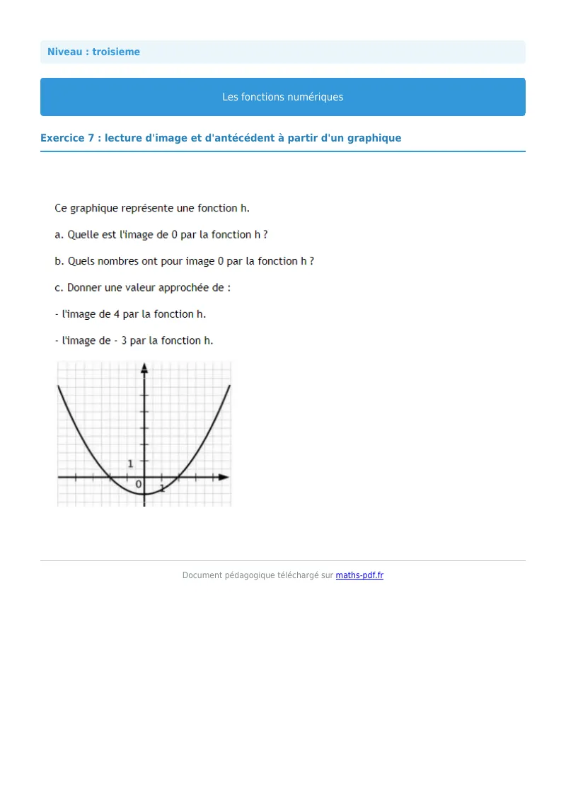 Généralités sur les fonctions : exercice n°7 de maths en 3ème corrigé en PDF