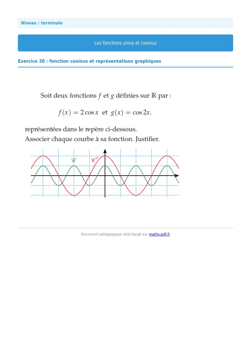Fonctions sinus et cosinus : exercice n°30 de maths en terminale corrigé en PDF