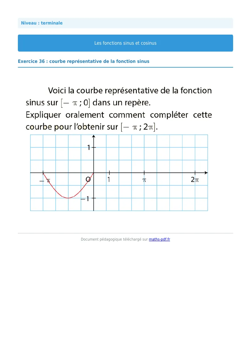 Fonctions sinus et cosinus : exercice n°36 de maths en terminale corrigé en PDF