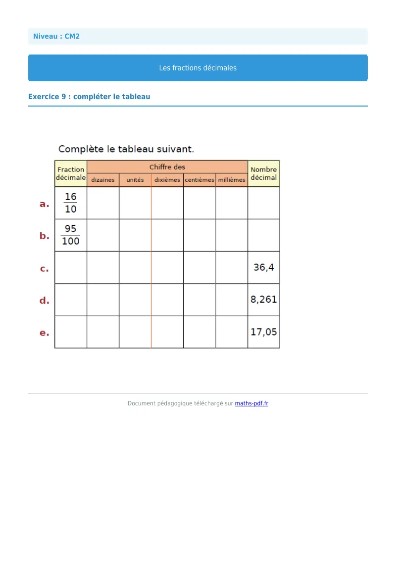 Fractions décimales : exercice n°9 de maths en CM2 corrigé en PDF