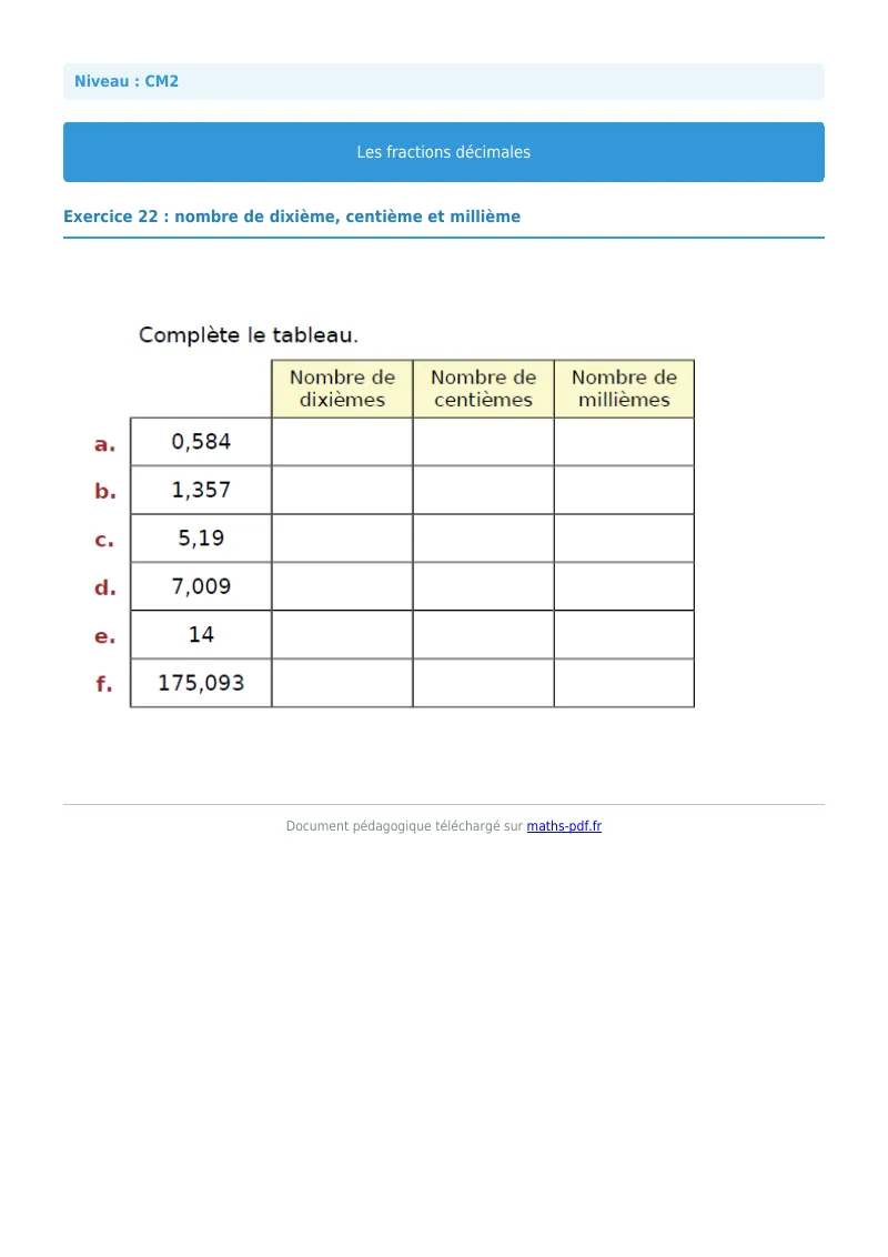 Fractions décimales : exercice n°22 de maths en CM2 corrigé en PDF