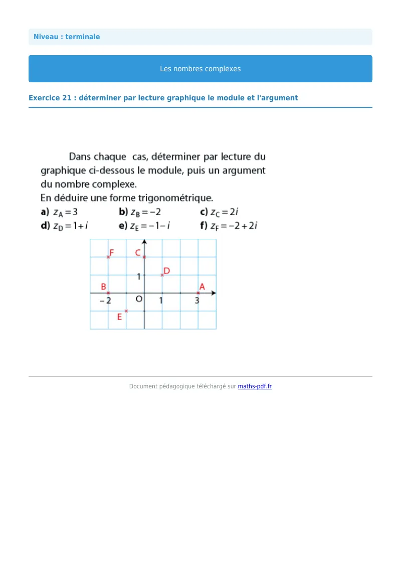 Nombres complexes : exercice n°21 de maths en terminale corrigé en PDF