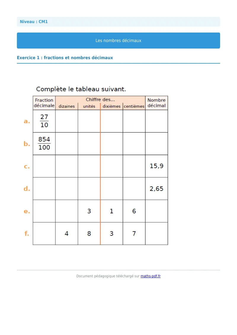 Les nombres décimaux : exercice n°1 de maths en CM1 corrigé en PDF