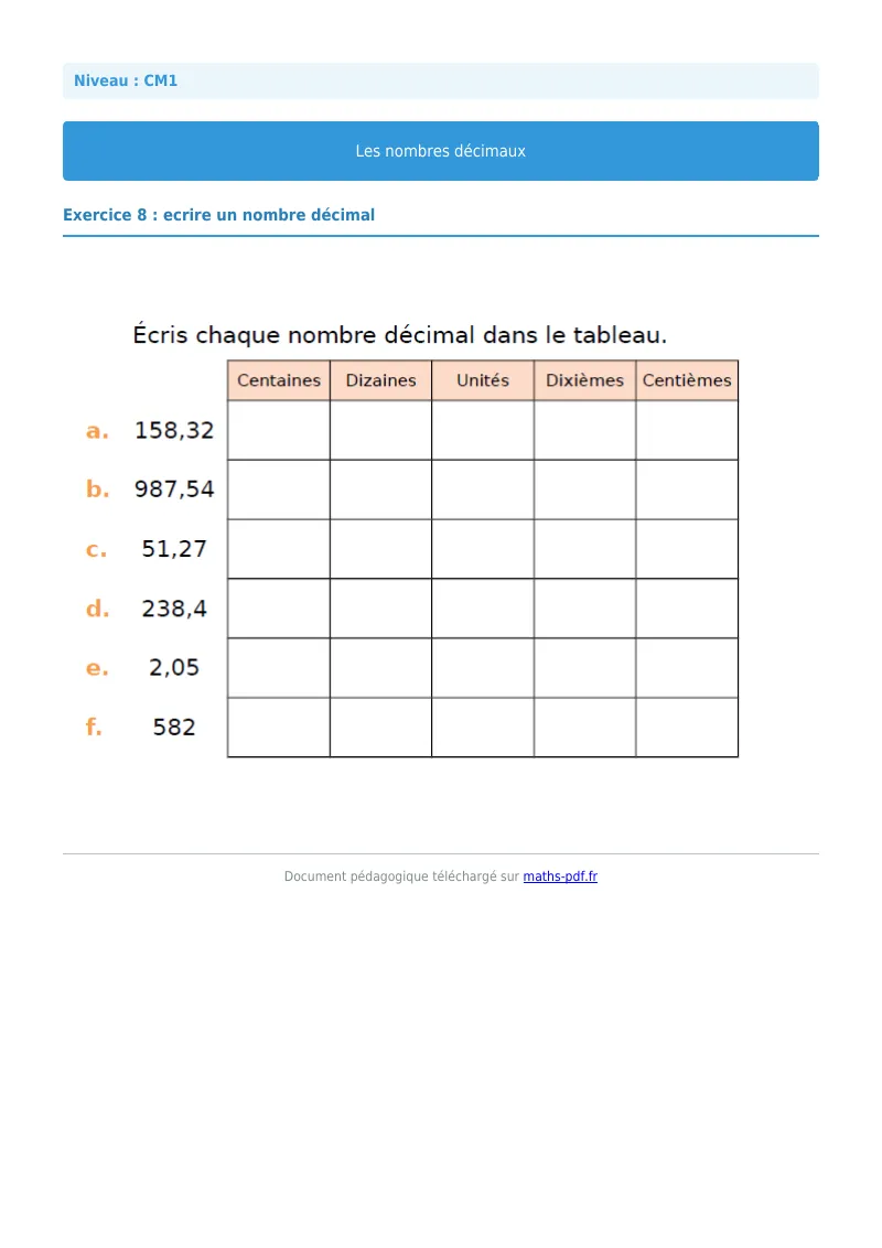 Les nombres décimaux : exercice n°8 de maths en CM1 corrigé en PDF