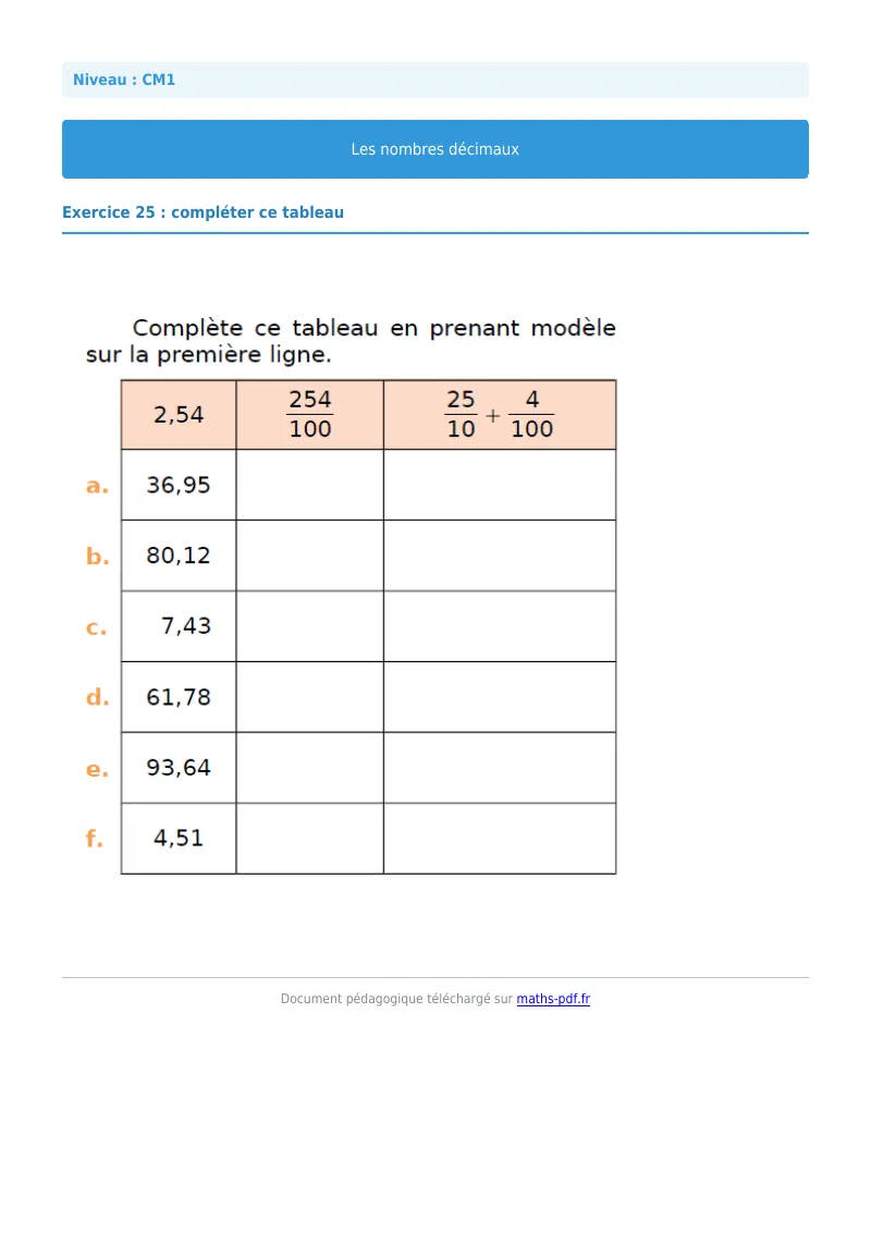 Les nombres décimaux : exercice n°25 de maths en CM1 corrigé en PDF