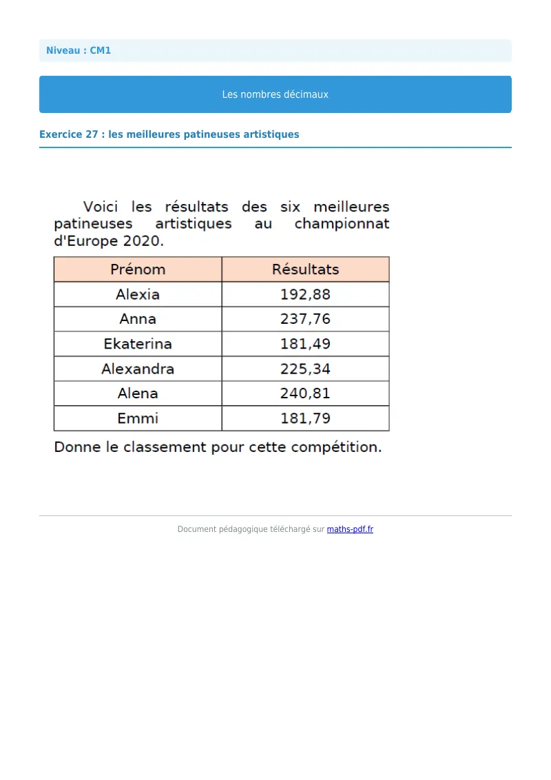 Les nombres décimaux : exercice n°27 de maths en CM1 corrigé en PDF