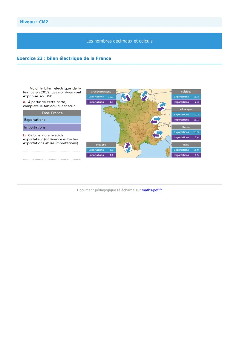 Nombres décimaux et calculs : exercice n°23 de maths en CM2 corrigé en PDF