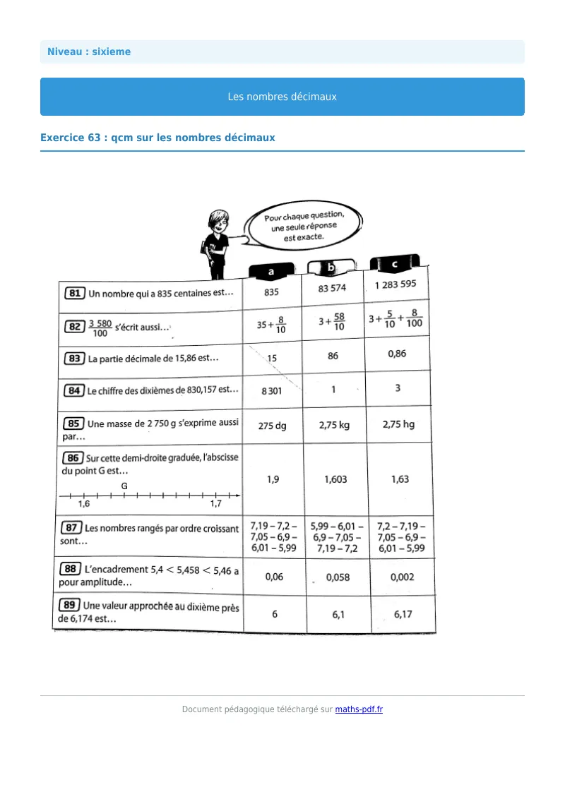 Les nombres décimaux : exercice n°63 de maths en 6ème corrigé en PDF