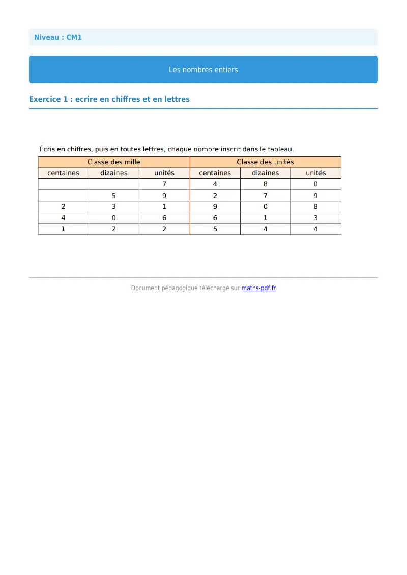 Les nombres entiers : exercice n°1 de maths en CM1 corrigé en PDF