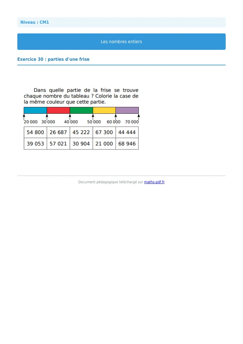 Les nombres entiers : exercice n°30 de maths en CM1 corrigé en PDF