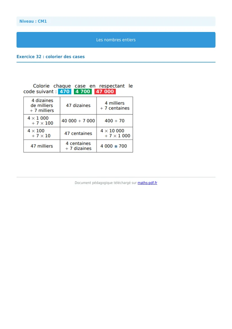 Les nombres entiers : exercice n°32 de maths en CM1 corrigé en PDF
