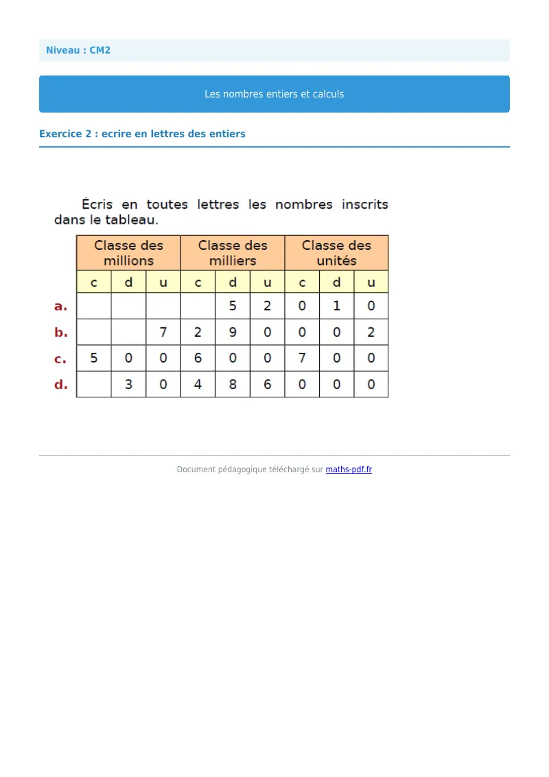 Nombres entiers et calculs : exercice n°2 de maths en CM2 corrigé en PDF