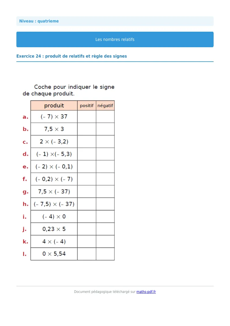Nombres relatifs : exercice n°24 de maths en 4ème corrigé en PDF