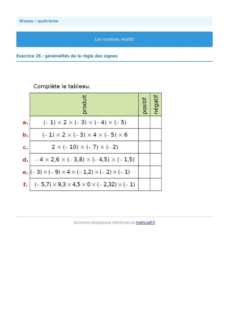 Nombres relatifs : exercice n°26 de maths en 4ème corrigé en PDF