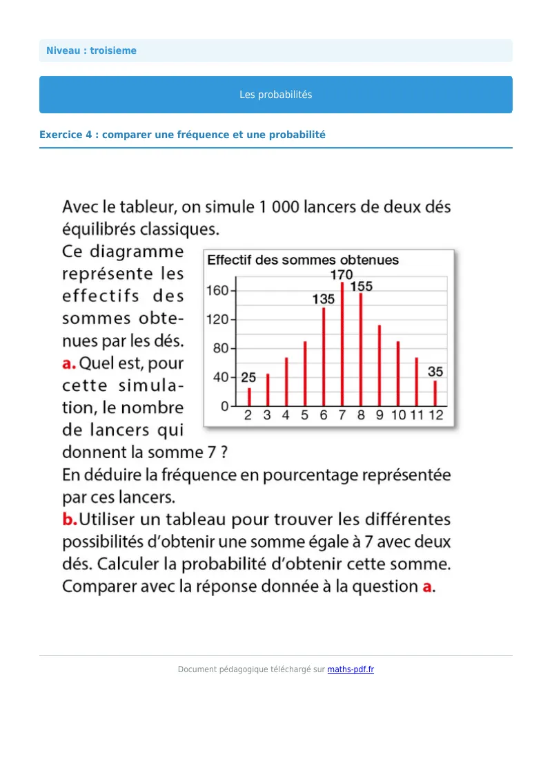 Probabilités : exercice n°4 de maths en 3ème corrigé en PDF
