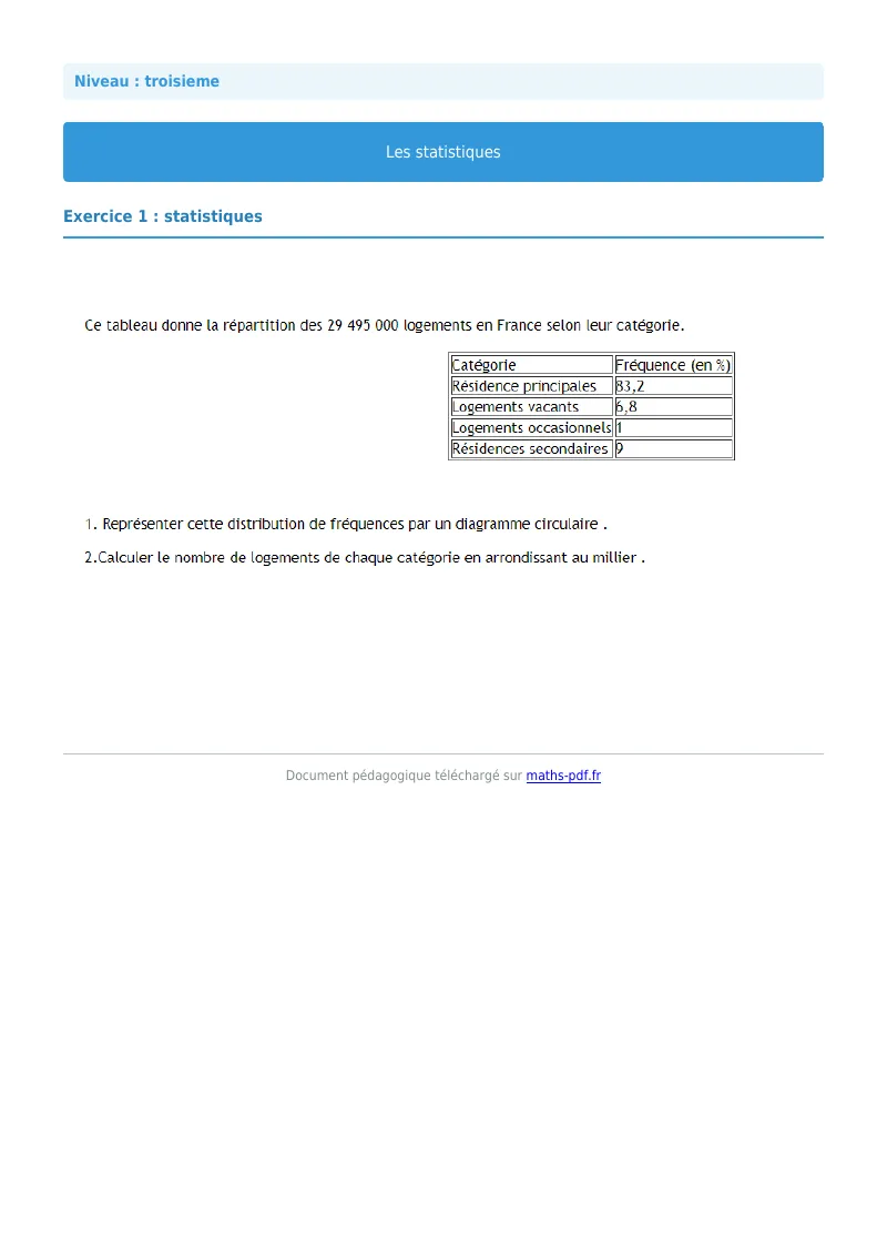 Statistiques : exercice n°1 de maths en 3ème corrigé en PDF