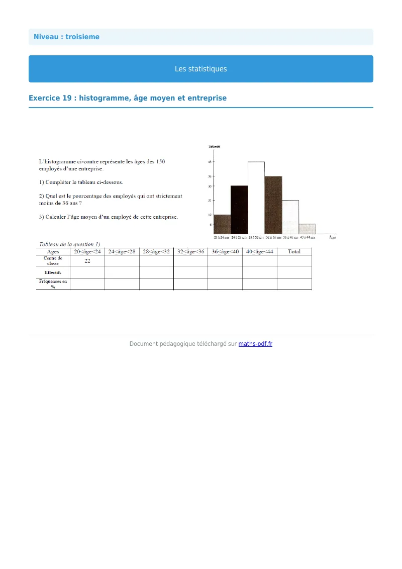 Statistiques : exercice n°19 de maths en 3ème corrigé en PDF