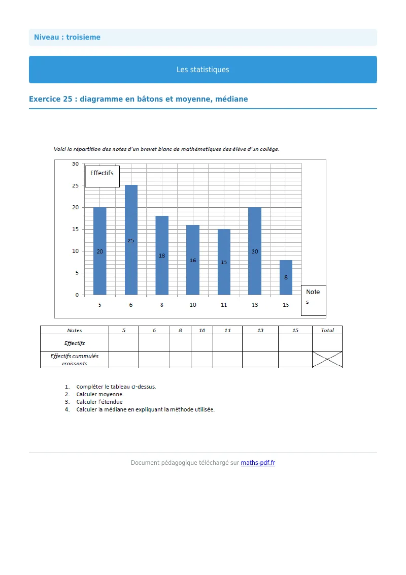 Statistiques : exercice n°25 de maths en 3ème corrigé en PDF