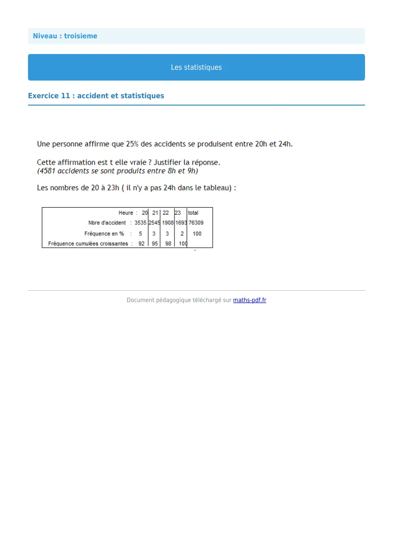 Statistiques : exercice n°11 de maths en 3ème corrigé en PDF