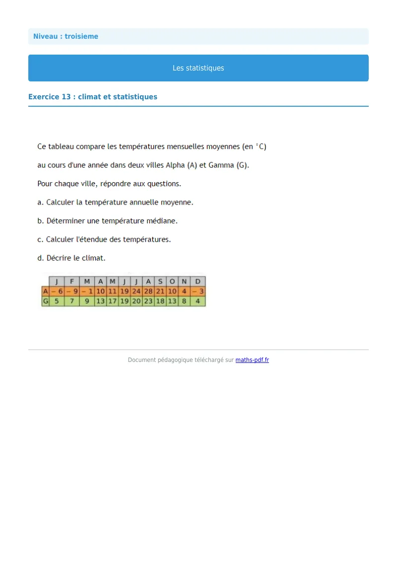 Statistiques : exercice n°13 de maths en 3ème corrigé en PDF
