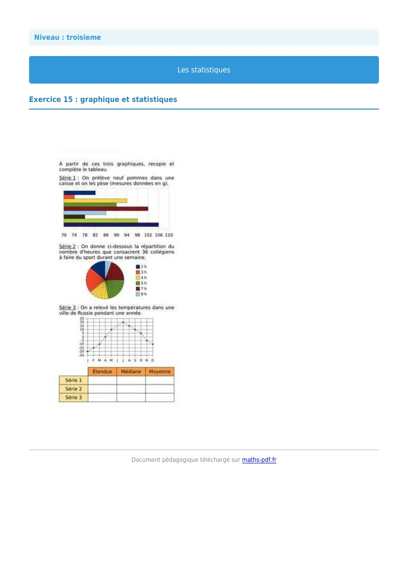 Statistiques : exercice n°15 de maths en 3ème corrigé en PDF