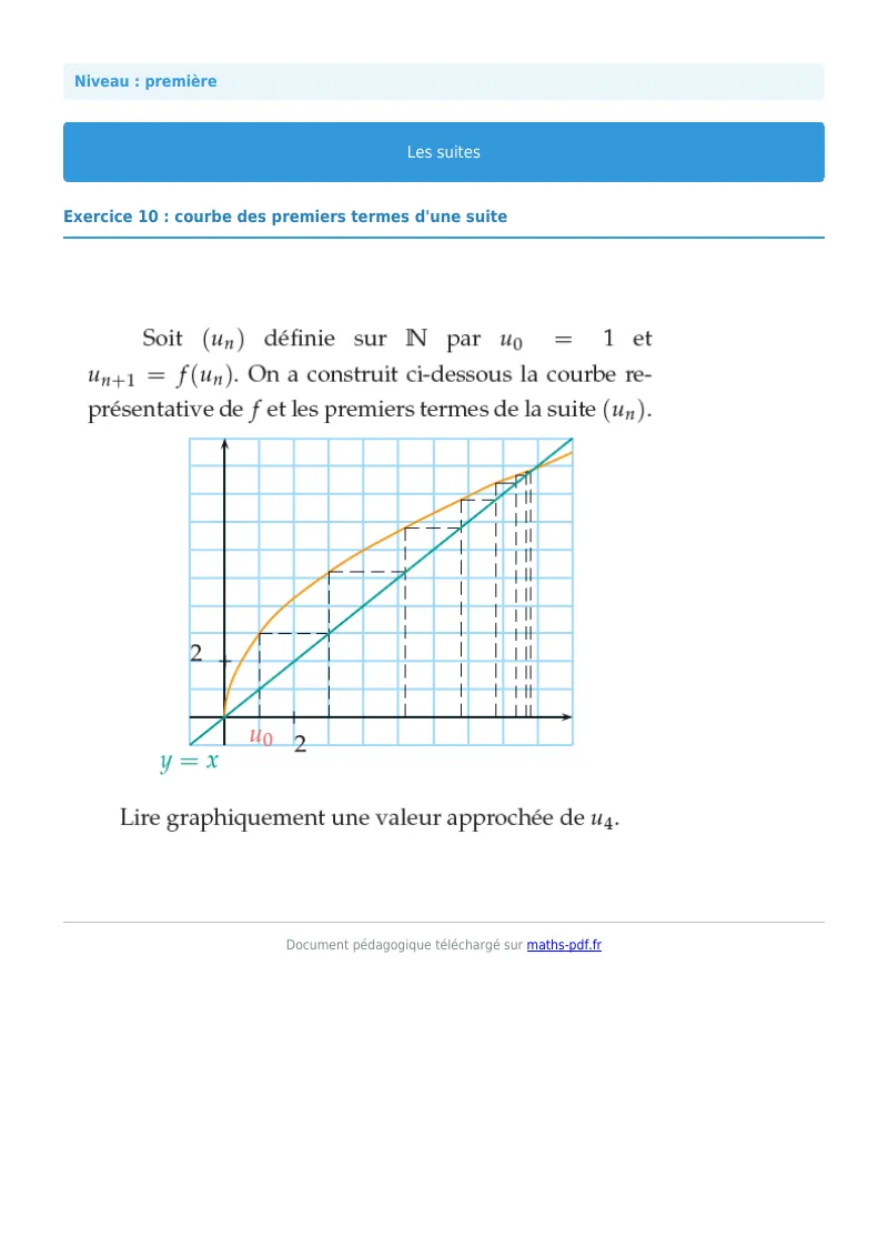 Les suites : exercice n°10 de maths en première corrigé en PDF