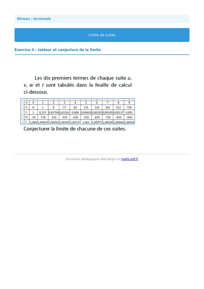 Limites de suites : exercice n°4 de maths en terminale corrigé en PDF