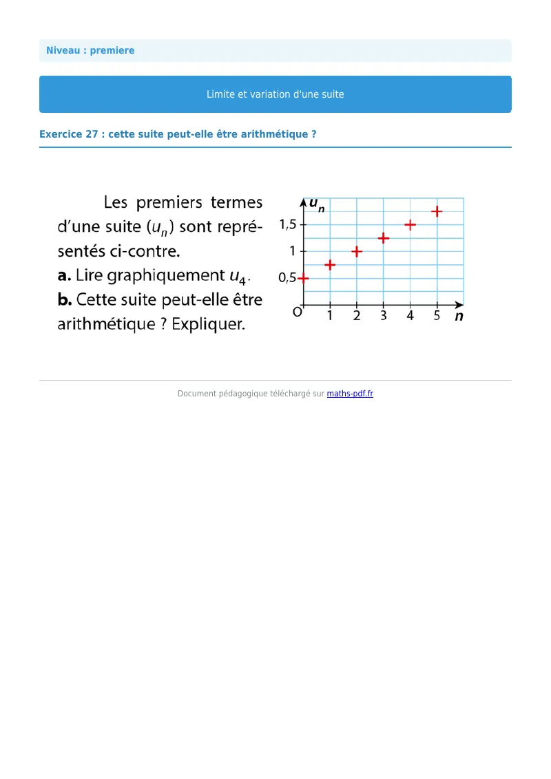Limites et variations de suites : exercice n°27 de maths en première corrigé en PDF