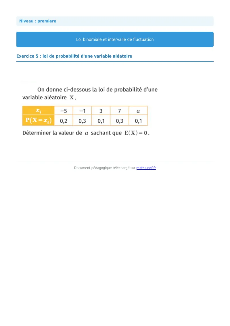 Loi binomiale et intervalle de fluctuation : exercice n°5 de maths en première corrigé en PDF