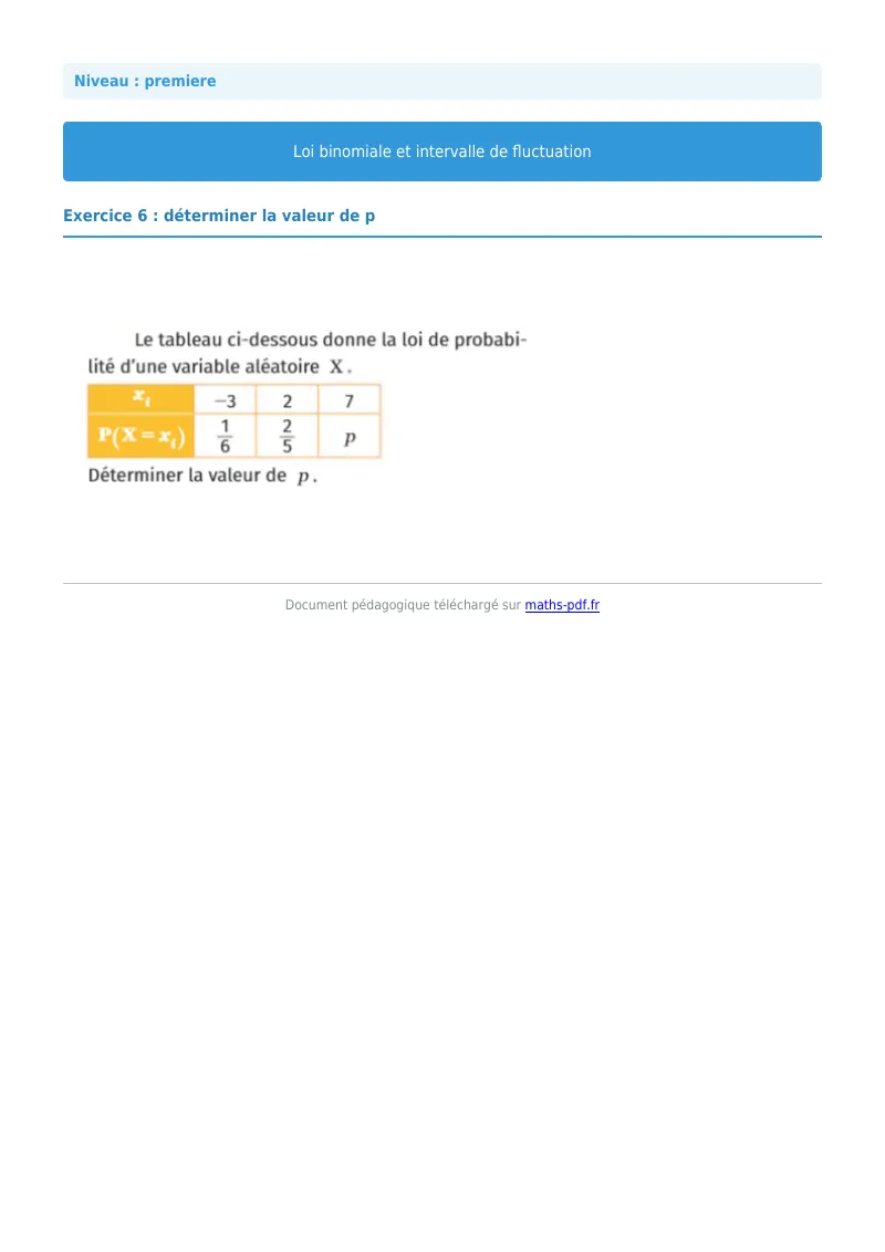 Loi binomiale et intervalle de fluctuation : exercice n°6 de maths en première corrigé en PDF