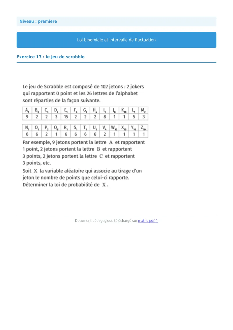 Loi binomiale et intervalle de fluctuation : exercice n°13 de maths en première corrigé en PDF