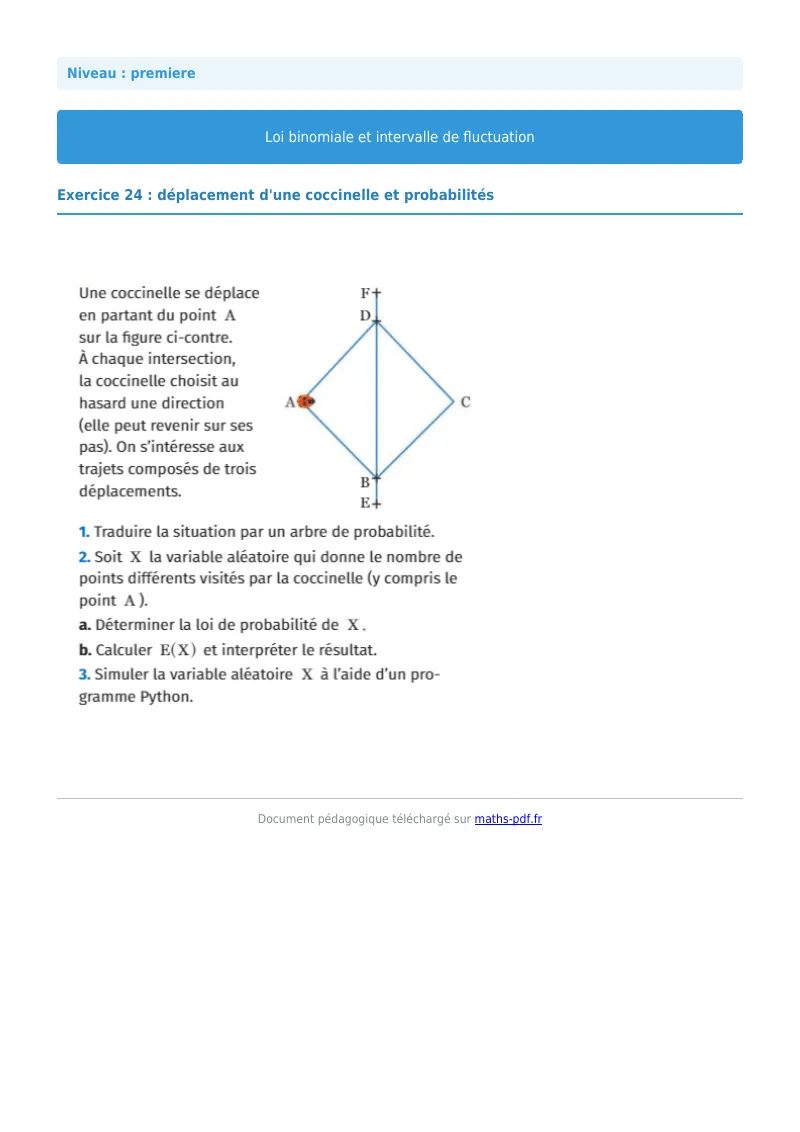 Loi binomiale et intervalle de fluctuation : exercice n°24 de maths en première corrigé en PDF