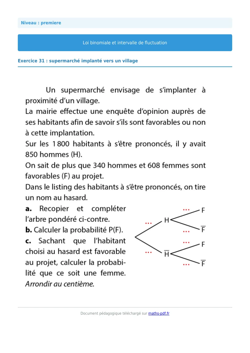 Loi binomiale et intervalle de fluctuation : exercice n°31 de maths en première corrigé en PDF